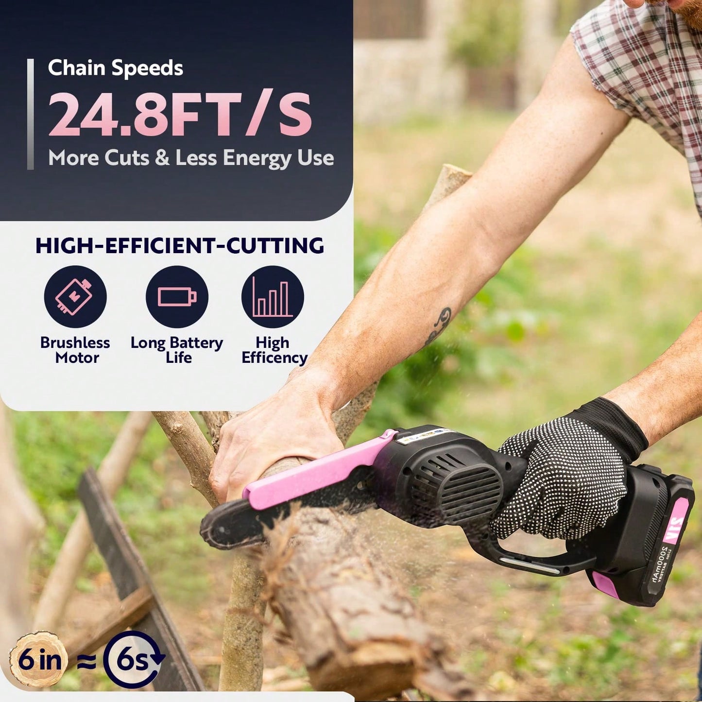 Mini Chainsaw Cordless, 6-Inch Electric Chainsaw, Brushless 21V, Rechargeable Battery-Powered, Handheld Portable Lightweight Chain Saw For Tree Trimming Wood Cutting, 2 Batteries & 2 Chains,Garden Tools, Gardening Tools For Garden