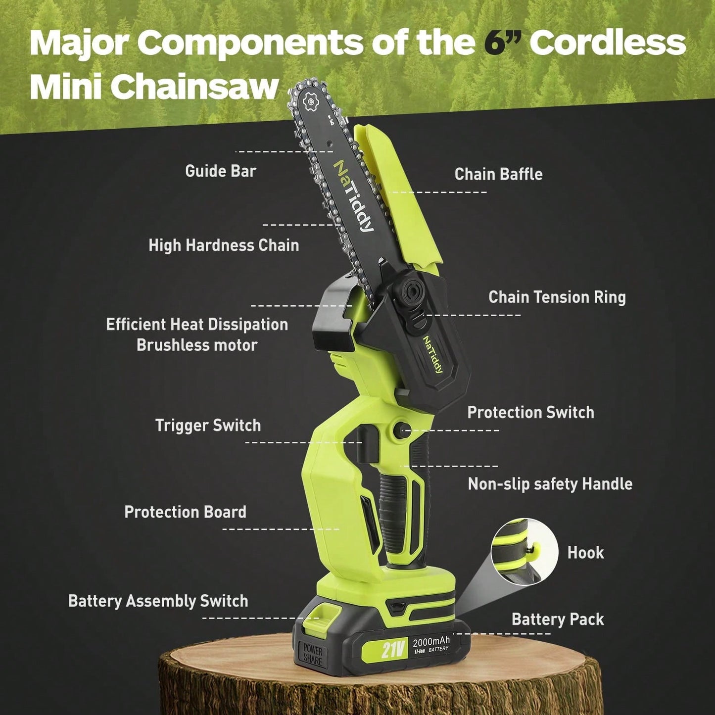 NaTiddy Mini Chainsaw 6 Inch Cordless,Upgraded 21V Brushless Battery Powered Chainsaw ,Portable One-Hand Rechargeable Handheld Electric Chainsaw For Wood Cutting Tree Trimming (2 Batteries, 2 Chains),Garden Tools, Gardening Tools For Garden