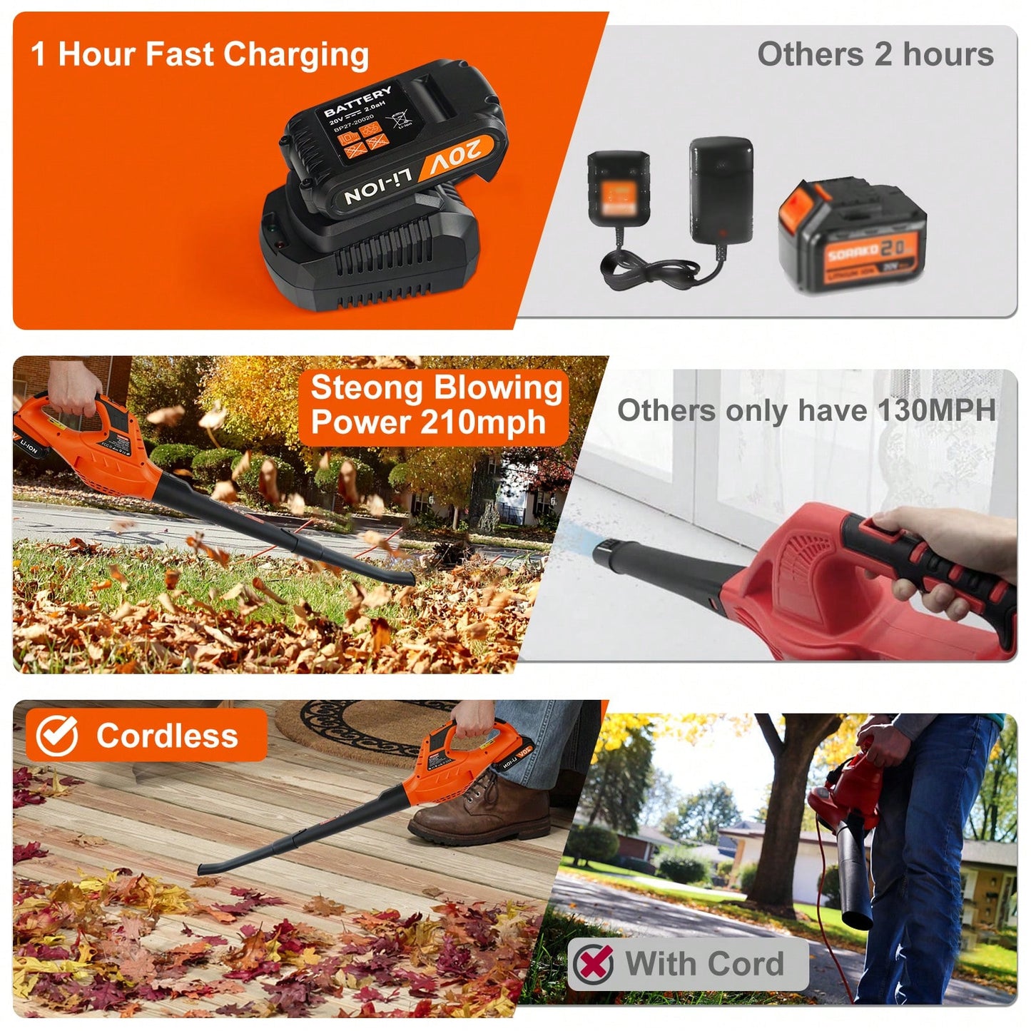 Leisch Life Leaf Blower Cordless,20V Handheld Electric Leaf Blower With 2.0Ah Battery And Charger, 2 Speed Mode, Lightweight Battery Powered Leaf Blower For Lawn Care, Patio, Yard, Sidewalk,Garden Tools, Gardening Tools For Garden