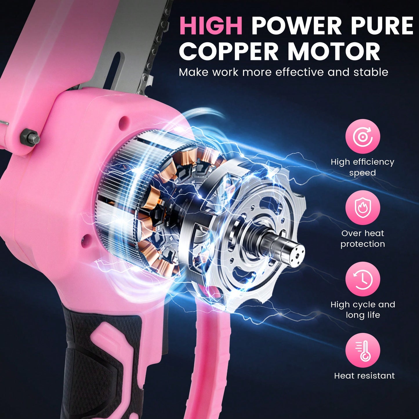 6 Inch Lovely Pink Mini Chainsaw, Portable Handheld Electric Cordless Chainsaw,21V Battery,Garden Tools