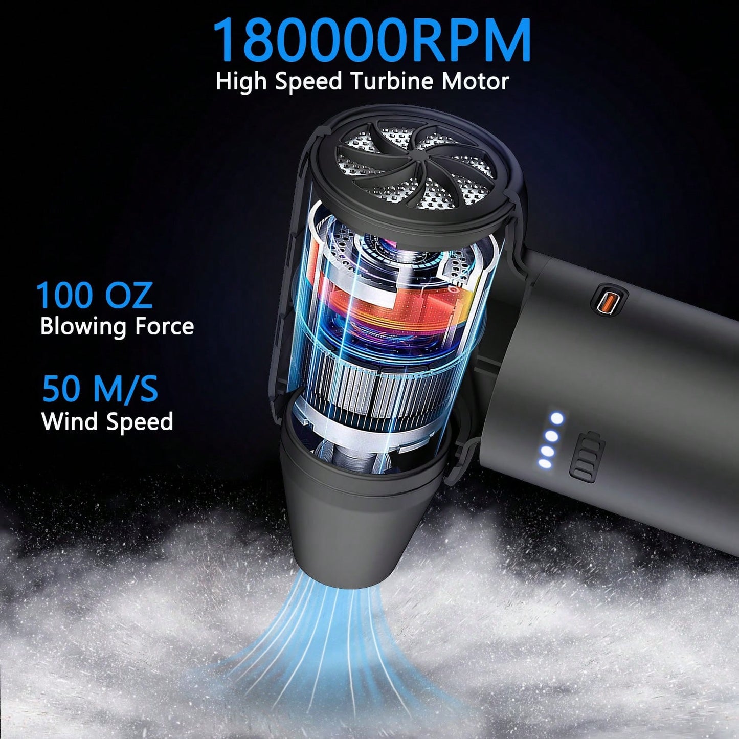 180000RPM Compressed Air Duster, Electric Air Duster,No Canned Air Duster-Replace Compressed Air Can, 3 Gear Adjustable Jet Dry Blower For Car, Computer, Keyboard, Workbench, Air Mattress