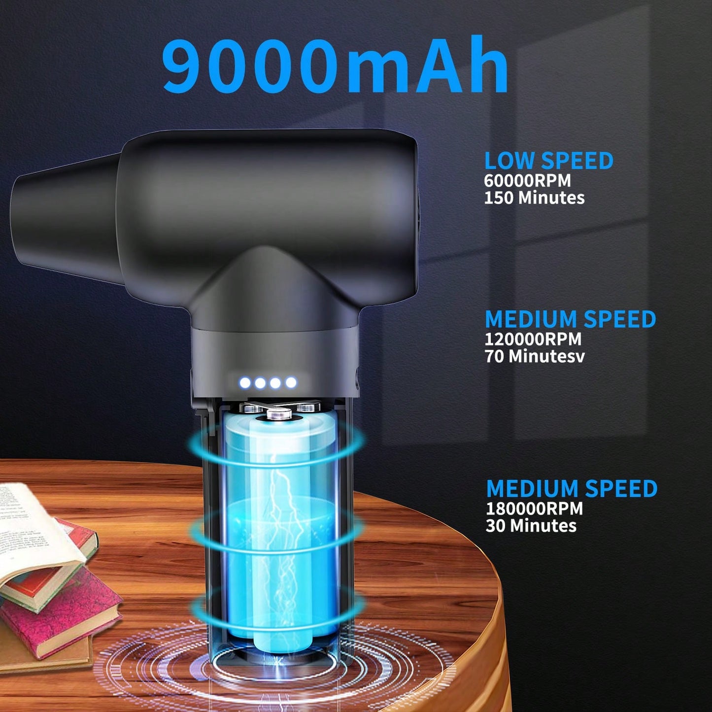 180000RPM Compressed Air Duster, Electric Air Duster,No Canned Air Duster-Replace Compressed Air Can, 3 Gear Adjustable Jet Dry Blower For Car, Computer, Keyboard, Workbench, Air Mattress