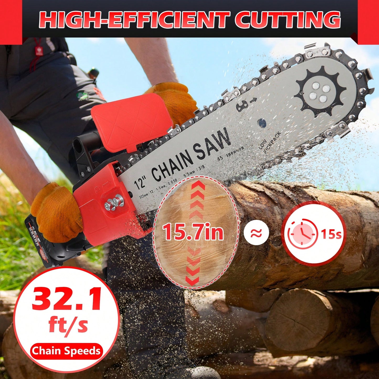 RELOIVE 12" Cordless Electric Chainsaw, 950W Brushless Motor Chain Saw Kit With 2pcs*2000Ah Battery For Wood-Cutting