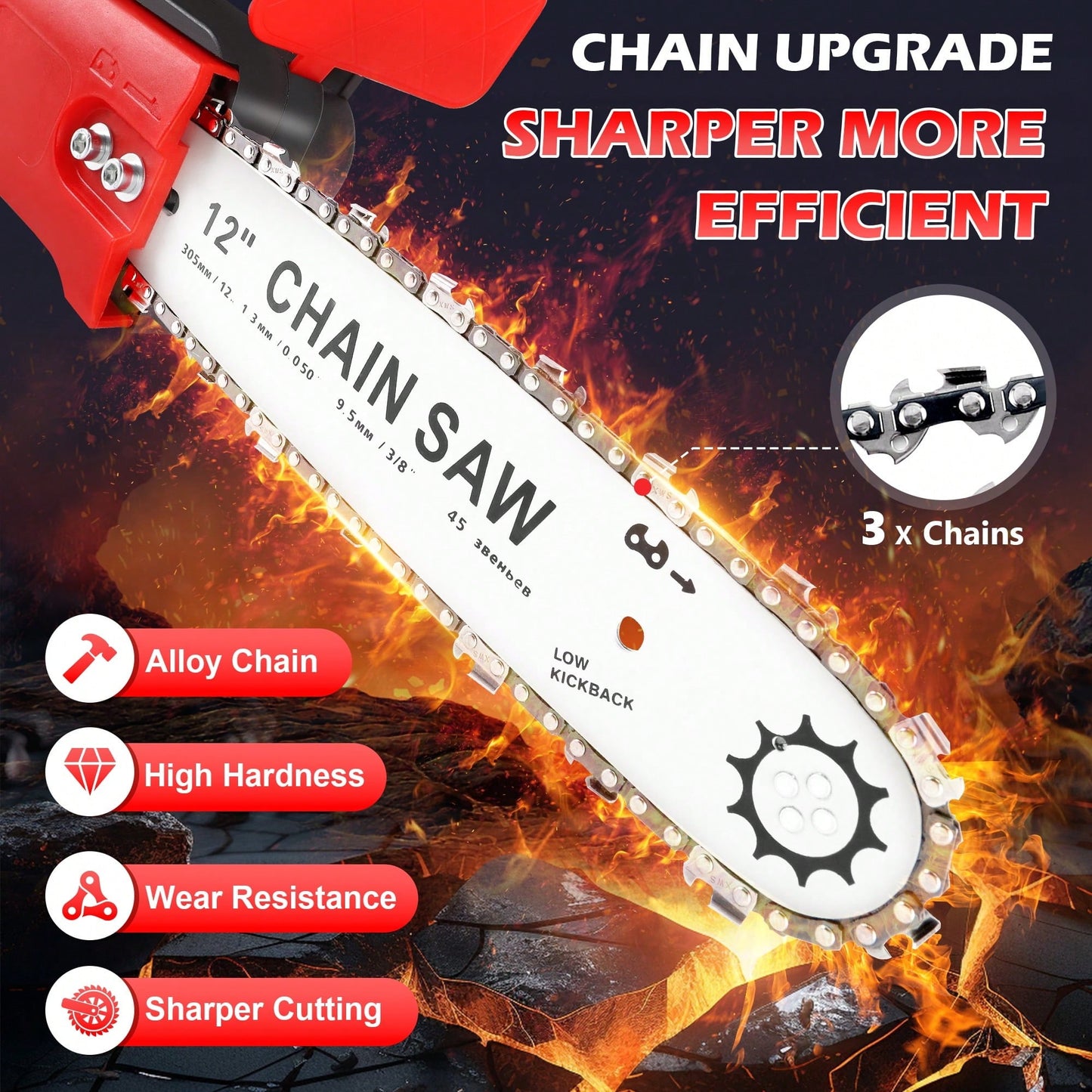 RELOIVE 12" Cordless Electric Chainsaw, 950W Brushless Motor Chain Saw Kit With 2pcs*2000Ah Battery For Wood-Cutting