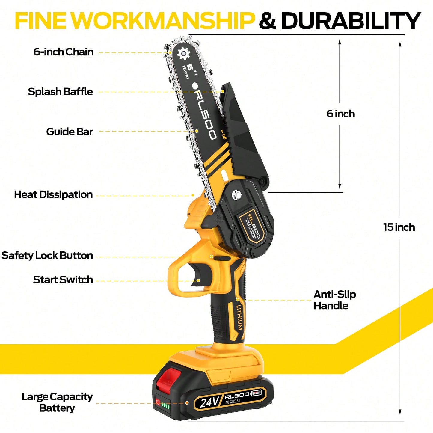 RLSOO Mini Chainsaw Cordless 6inch, RlSOO Upgraded Electric Handheld Chain Saw For Wood Cutting Tree Trimming