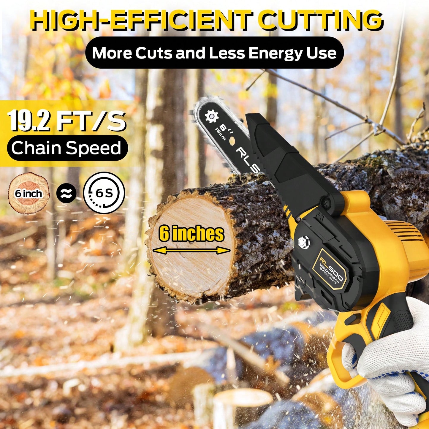 RLSOO Mini Chainsaw Cordless 6inch, RlSOO Upgraded Electric Handheld Chain Saw For Wood Cutting Tree Trimming