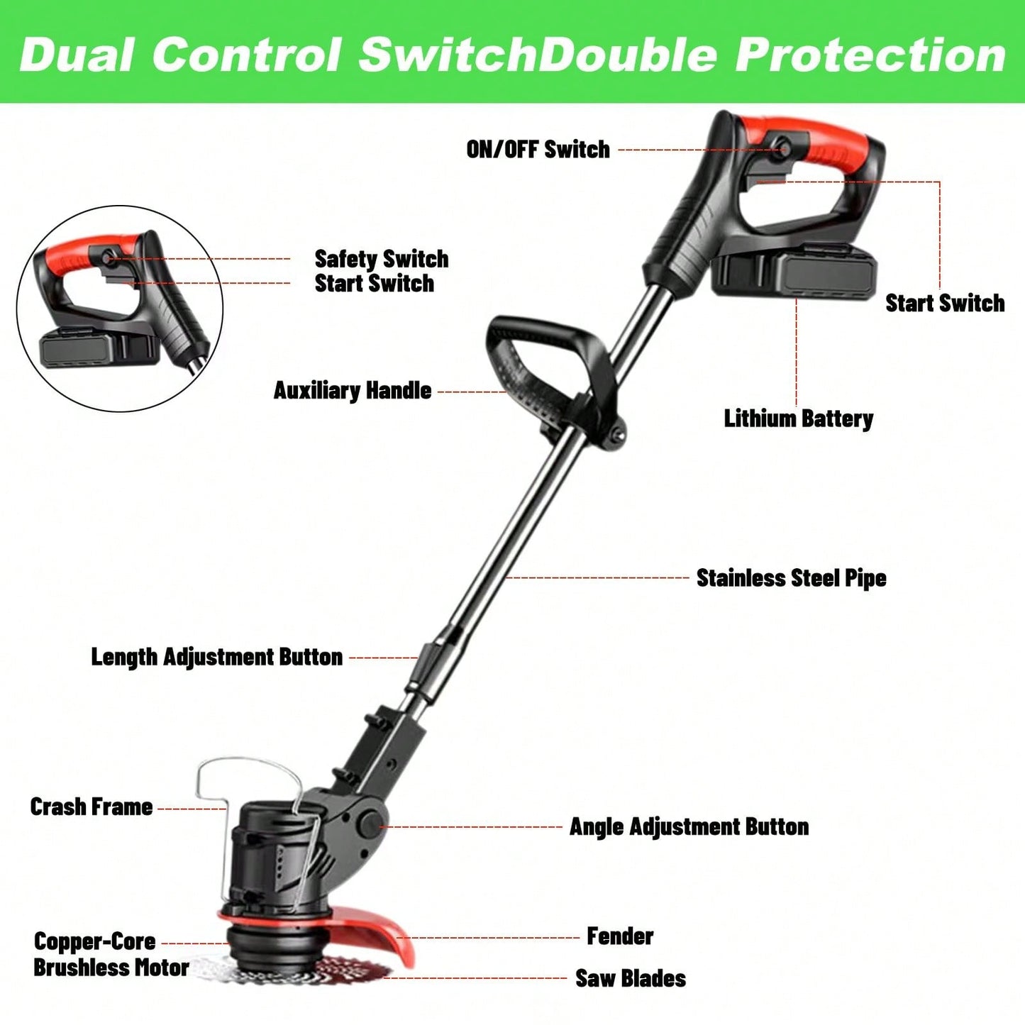 Poemoon 21V Cordless Lightweight Weeds Trimmer & Edger. Comes With 2 X 2. 0Ah Batteries And Charger. 3-In-1 Cordless Grass Trimmer, Edger, And Brush Cutter. Powerful And Long-Lasting. For Lawn, Yard, And Garden.